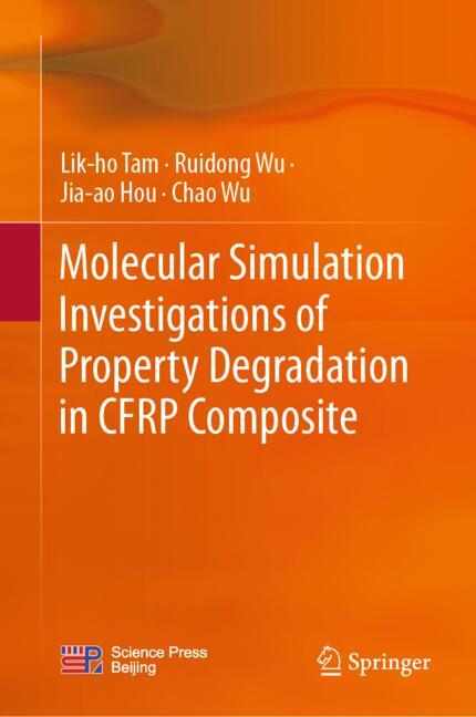 Molecular Simulatio…