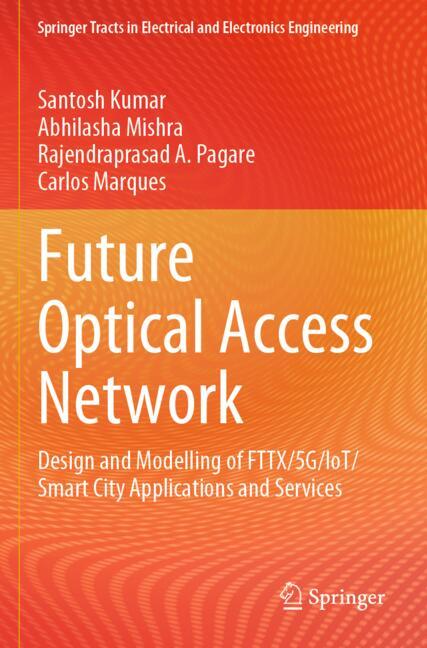 Future Optical Acce…