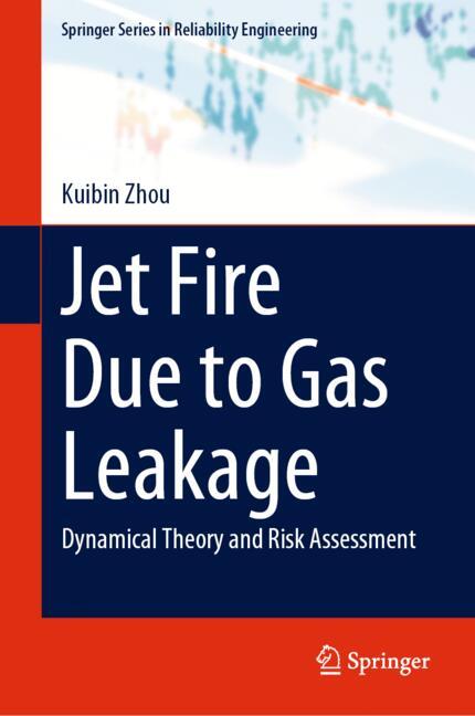 Jet Fire Due To Gas…