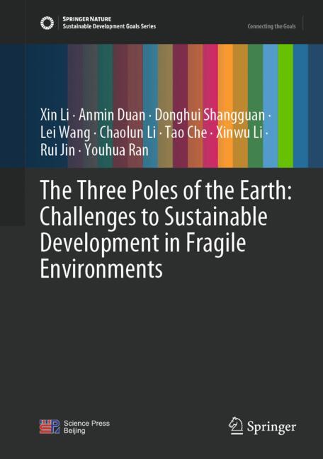 The Three Poles Of … - image