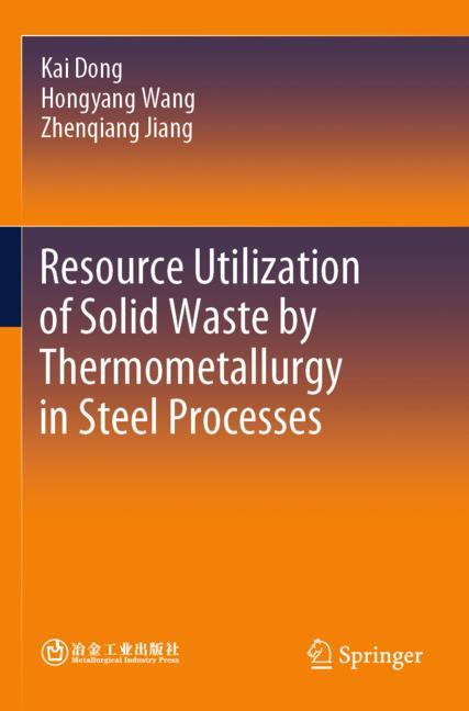 Resource Utilizatio…