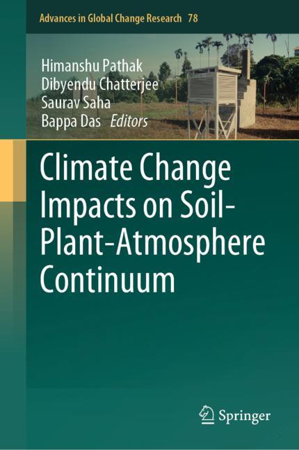 Climate Change Impa…