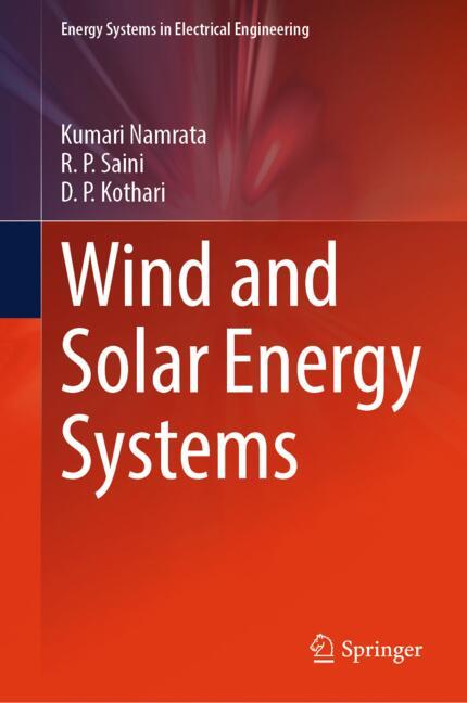 Wind And Solar Ener…