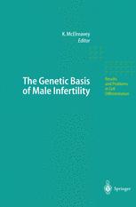 The Genetic Basis Of Male Infertility