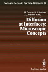 Diffusion At Interfaces: Microscopic Concepts