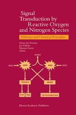 Signal Transduction by Reactive Oxygen and Nitrogen Species: Pathways and Chemical Principles - H.J. Forman; J.M. Fukuto; M. Torres