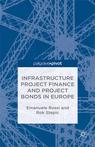 Front cover of Infrastructure Project Finance and Project Bonds in Europe