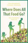 Front cover of Where Does All That Food Go?