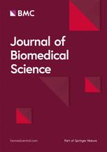 Journal of Biomedical Science