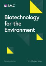 Biotechnology for the Environment